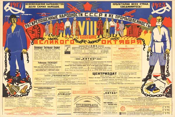 1561. Советский плакат: Раскрепощенные народы СССР и их промышленность