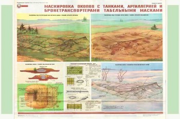 1812. Военный ретро плакат: Маскировка окопов с танками, артиллерией и бронетранспортерами табельными масками