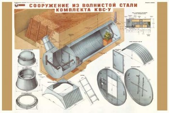 1819. Военный ретро плакат: Сооружение из волнистой стали комплекта КВС-У