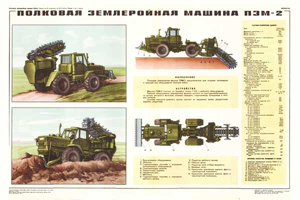 1825. Военный ретро плакат: Полковая землеройная машина ПЗМ-2