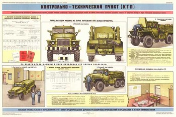 1826. Военный ретро плакат: Контрольно-технический пункт (КТП)