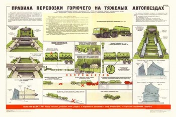 1832. Военный ретро плакат: Правила перевозки горючего на тяжелых автопоездах