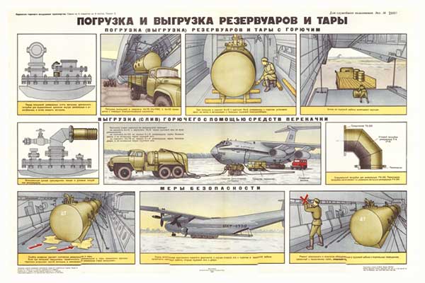 1835. Военный ретро плакат: Погрузка и выгрузка резервуаров и тары