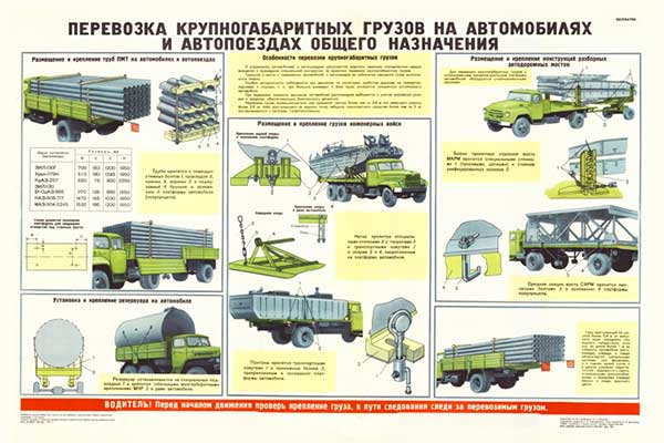 1838. Военный ретро плакат: Перевозка крупногабаритных грузов на автомобилях и автопоездах общего назначения