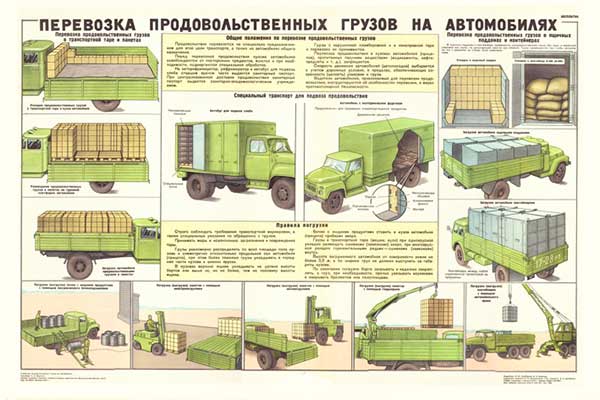 1839. Военный ретро плакат: Перевозка продовольственных грузов на автомобилях