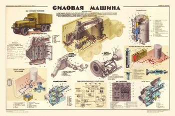 1840. Военный ретро плакат: Силовая машина