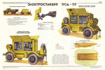 1844. Военный ретро плакат: Электростанция ЭСД-20