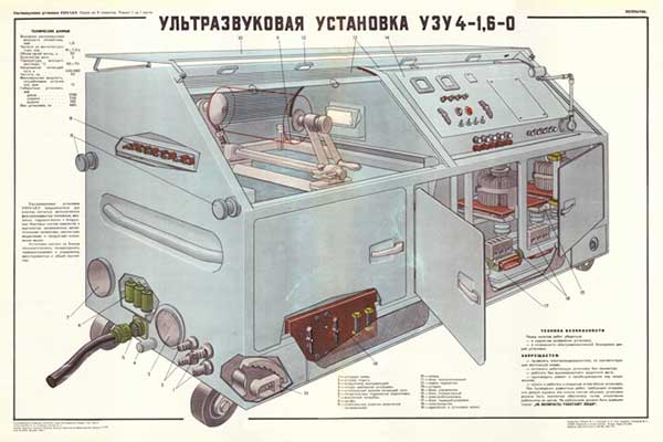 1859. Военный ретро плакат: Ультрозвуковая установка УЗУ 4-1,6-0