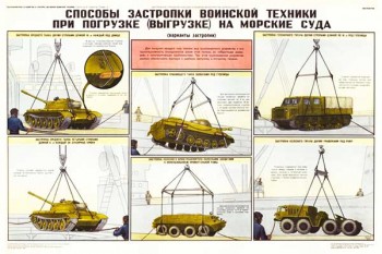 1896. Военный ретро плакат: Способы застропки воинской техники при погрузке (выгрузке) на морские суда