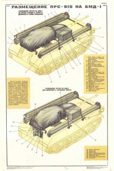 1899. Военный ретро плакат: Размещение ПРС-915 на БМД-1