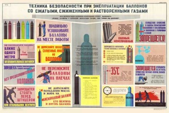 1906. Военный ретро плакат: Техника безопасности при эксплуатации баллонов со сжатыми, сжиженными и растворенными газами