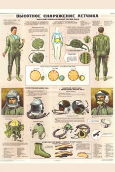 1907. Военный ретро плакат: Высотное снаряжение летчика