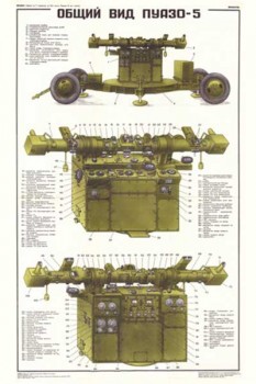 1908. Военный ретро плакат: Общий вид ПУАЗО-5