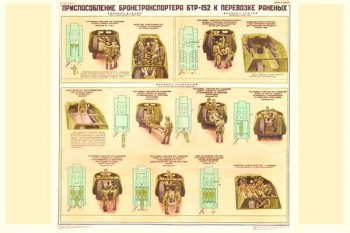 1912. Военный ретро плакат: Приспособление бронетранспортера БТР-152 к перевозке раненых (часть 2)