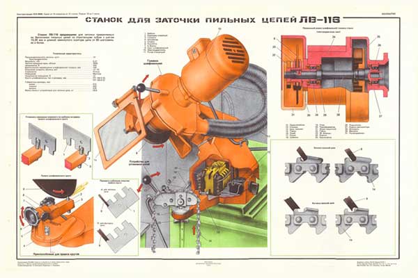 1851. Военный ретро плакат: Станок для заточки пильных цепей ЛВ-116