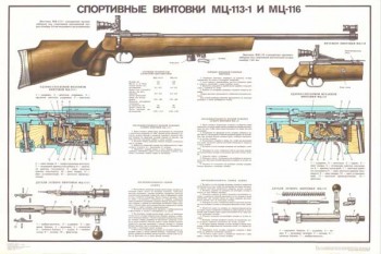 0155-5. Военный ретро плакат: Спортивные винтовки МЦ-113-1 и МЦ-116