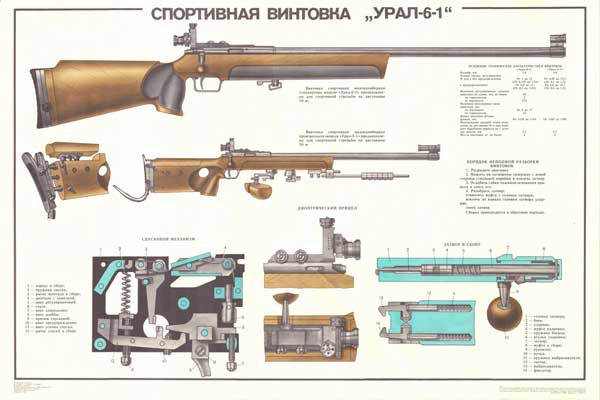0155-6. Военный ретро плакат: Спортивная винтовка "Урал-6-1"