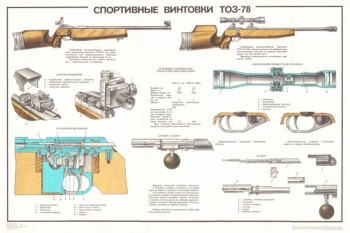 0155-7. Военный ретро плакат: Спортивные винтовки ТОЗ-78