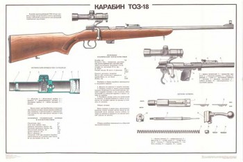 0155-9. Военный ретро плакат: Карабин ТОЗ-18