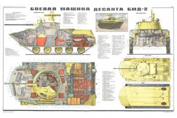 0273-2. Военный ретро плакат: Боевая машина десанта БМД-2