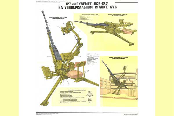 1924. Военный ретро плакат: 122-мм пулемет НСВ-12,7 на универсальном станке БУБ