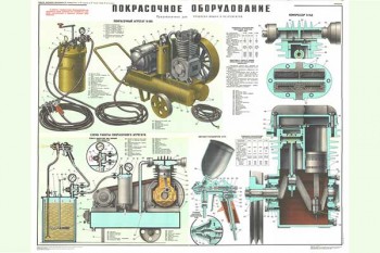 1925. Военный ретро плакат: Покрасочное оборудование