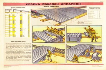 1927. Военный ретро плакат: Сборка боковой аппарели аппарели