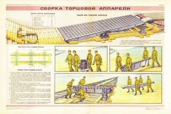 1928. Военный ретро плакат: Сборка торцевой аппарели