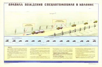 1930. Военный ретро плакат: Правила вождения спкцавтотранспорта в колонне
