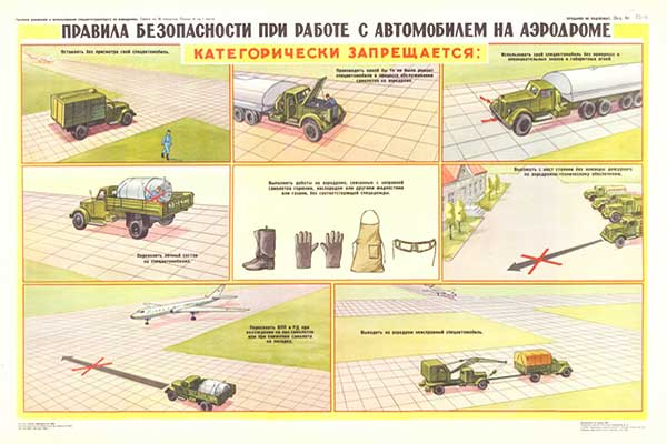 1934. Военный ретро плакат: Правила безопасности при работе с автомобилем на аэродроме