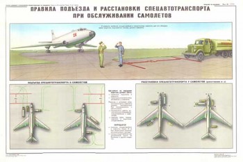 1936. Военный ретро плакат: Правила подъезда и расстановки спецавтотранспорта при обслуживании самолетов