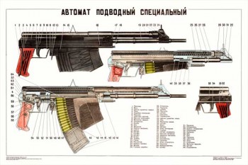 0266. Военный ретро плакат: Автомат подводный специальный