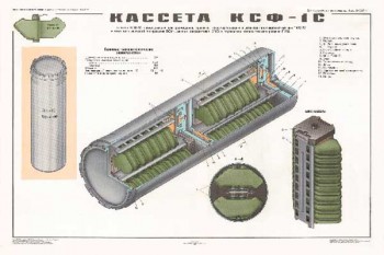 66-2. Плакат по гражданской обороне: Кассета КСФ-1С