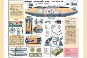 1327-2. Военный ретро плакат: Зажигательный бак 3Б-500 Ш