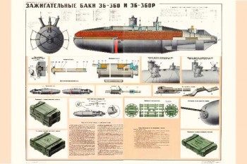 1327-4. Военный ретро плакат: Зажигательные баки 3Б-360 и 3Б-360-Р