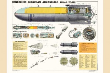 1330-3. Военный ретро плакат: Осколочно-фугасная авиабомба ОФАБ-250 ш