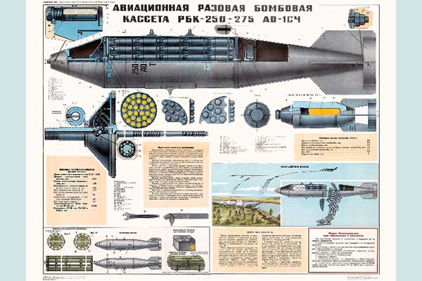 1330-6. Военный ретро плакат: Авиационная разовая бомбовая кассета РБК-250-275 АВ-1СЧ
