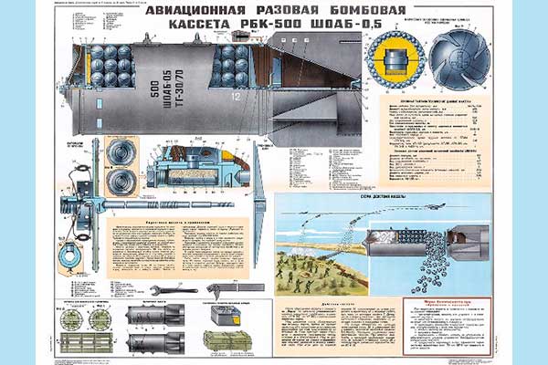 1330-7. Военный ретро плакат: Авиационная разовая бомбовая кассета РБК-500 ШОАБ-0,5