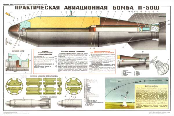 1333. Военный ретро плакат: Практическая авиационная бомба П-50Ш