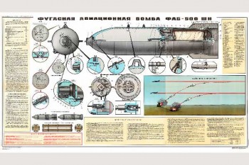 1336-6. Военный ретро плакат: Фугасная авиационная бомба ФАБ-500 ШН