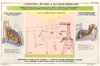 1336-7. Военный ретро плакат: Тренировка летчика к катапультированию