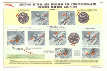 1599-4. Военный ретро плакат: Действие летчика при зависании или самопроизвольным падении оборотов двигателя