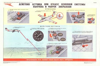 1599- 6 Военный ретро плакат: Действие летчика при отказе основной системы выпуска и уборки закрылков