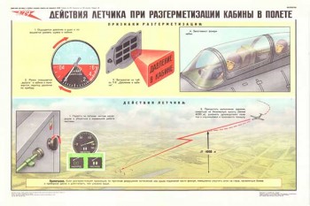 1600- 2 Военный ретро плакат: Действие летчика при разгерметизации кабины в полете