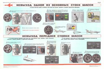 1600- 4 Военный ретро плакат: Невыход одной из стоек шасси