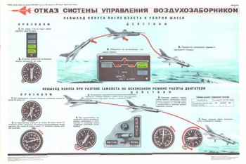 1600- 6 Военный ретро плакат: Отказ системы управления воздухозаборником