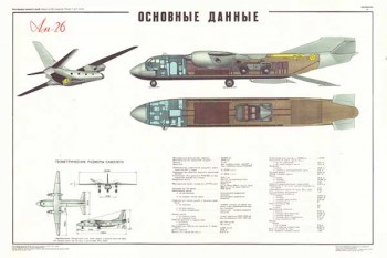 1600- 7 Военный ретро плакат: Основные данные (Ан-26)