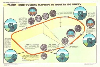 1938. Военный ретро плакат: Построение маршрута полета по кругу