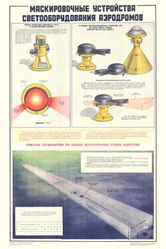 1944. Военный ретро плакат: Маскировочные устройства светооборудования аэродромов