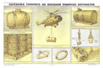 1945. Военный ретро плакат: Перевозка горючего на внешней подвеске вертолетов